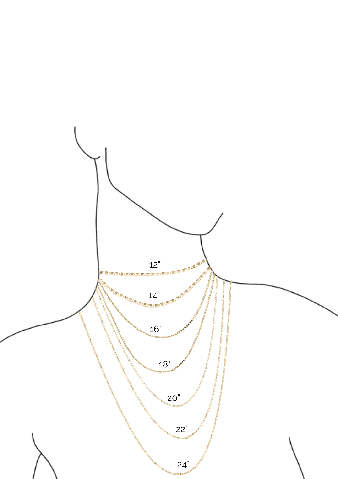 THE ESSENTIAL NECKLACE SET - 18k gold plated